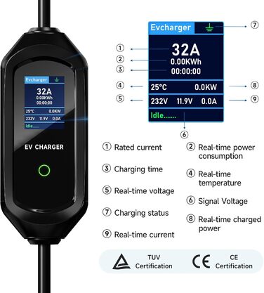 Кабель для зарядки електромобіля Schuko 3.6kW з регулюванням струму 6/8/10/13/16A, з сумкою, IEC 62196-2 (7.2kW/32A, 6M)