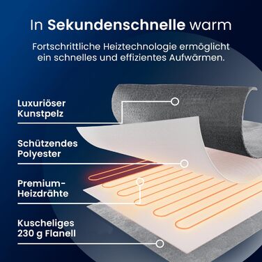 Електрична ковдра Cosi Home Luxus з автоматичним вимкненням - тепла та затишна ковдра з регулюванням температури, 9 режимів нагріву, захист від перегріву, з пульт керування, 180x130 см, сіра