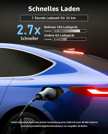 Кабель для зарядки електромобіля Bokman Typ 2 з CEE розеткою, 5 метрів, 6-16A, 11 кВт, трифазний, IP65 вологозахищений, портативний зарядний пристрій для електромобілів, мобільна зарядка, станція зарядки IEC 62196-2, з сумкою та мікрофіброю