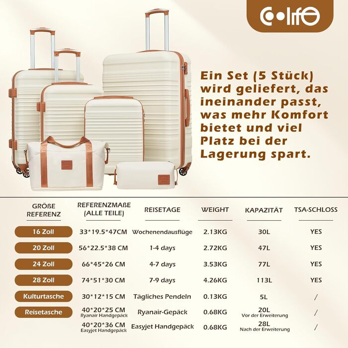 Набір валіз COOLIFE 6 шт: дорожній набір 16', 20', 24', 28' + сумка для подорожей та туалетна сумка | ABS, 360° колеса, TSA-замок для Європи, круїзів та навчання за кордоном – необхідний дорожній набір для сімейного відпочинку, білий/коричневий
