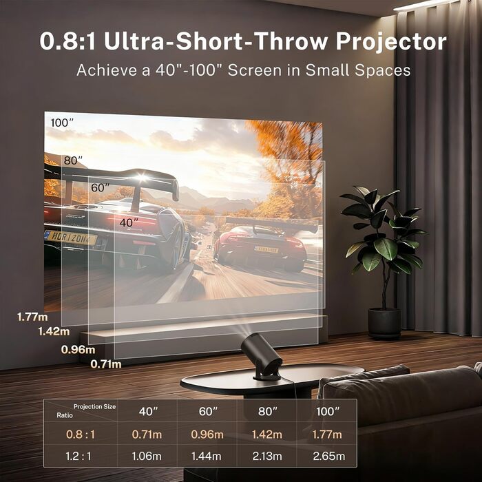 Lyncast OptiBarrel 500: Портативний проєктор 4K з Wi-Fi 6, Bluetooth 5.4, Android 11 та підтримкою iOS/HDMI/USB. Чорний