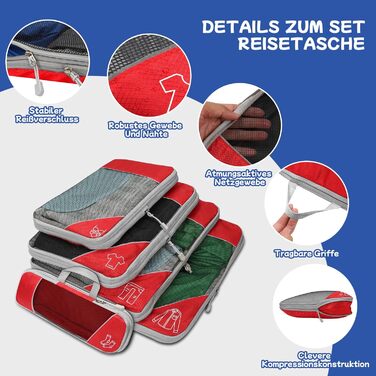 Набір компресійних органайзерів для валізи та рюкзака 5 шт. червоного кольору - ідеальний органайзер для подорожей