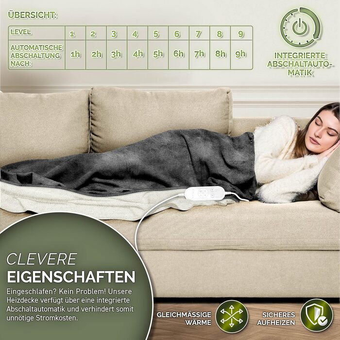 Електрична гріюча ковдра Sinnlein® з автовимкненням 160 x 120 см | 9 температурних режимів | Ковдра для ліжка, дивану | Електрична ковдра з таймером та цифровим дисплеєм (160x120 см, антрацит)
