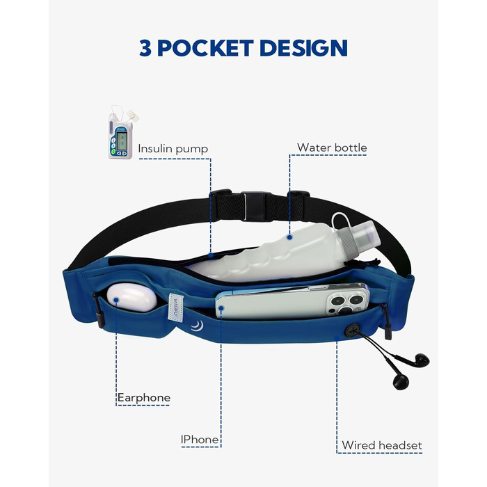 Водостійкий пояс для телефону Waterfly: пояс-сумочка для бігу, джогінгу, спорту та подорожей (темно-синій)
