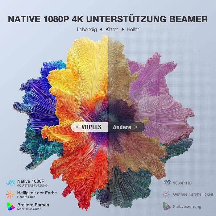 Mini проєктор 4K VOPLLS з автофокусом та корекцією трапеції, Full HD WiFi6 Bluetooth, для дому та на вулиці. Підтримка Android, iOS. Чорний колір.