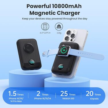 Power Bank магнітний 10800mAh з підтримкою MagSafe, 4-в-1, з зарядкою для Apple Watch, QC4.0+PD 25W, LED дисплеєм, для iPhone 16/15/14/13/12 Series
