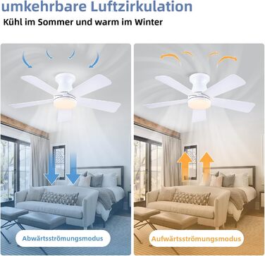 Стельовий вентилятор Kviflon з LED підсвіткою та пультом ДУ, 132 см, білий - для внутрішнього/зовнішнього використання