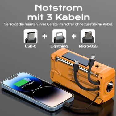 Радіо PRUNUS J-366 FM/AM/SW: Кисневе радіо, радіоприймач для надзвичайних ситуацій з акумулятором 2000mAh, ліхтарик, SOS-сигнал, зарядка для телефону. Чорний.