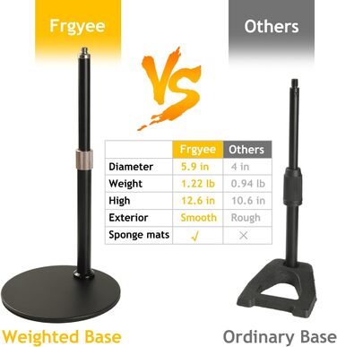 Підставка для мікрофона Audio Technica AT2020 з поп-фільтром та вітрозахистом (комплект)