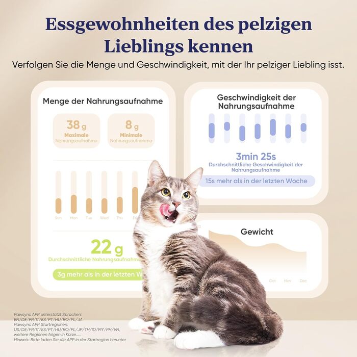 Автомат годування для тварин Pawsync Smart: 3 шт., індикатор зміни кольору, сухий корм, свіжість до 3 місяців, сповіщення через додаток, білий та сірий
