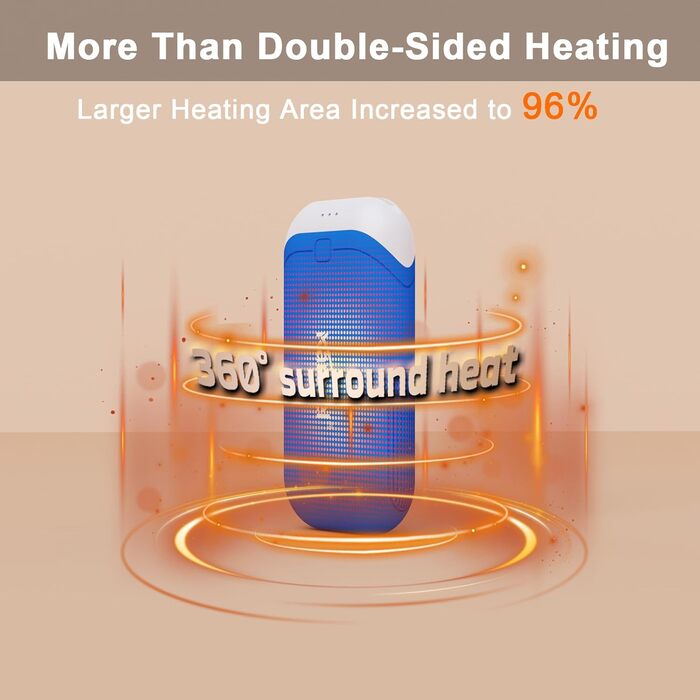 Електричні грілки для рук Karecel 2 шт. - USB перезаряджувані, 10000mAh, для кемпінгу, гольфу, на вулицю (блакитні)