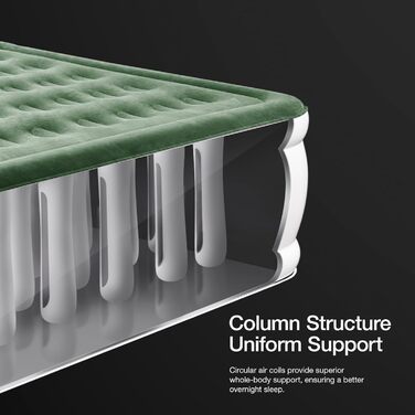 Надувний матрац для 2 осіб 203x152x40 см з електричним насосом, самонадувний, для дому