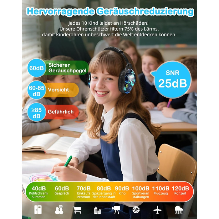 Навушники для захисту від шуму ZOHAN 030 для дітей 3-18 років, блакитні, з графіті