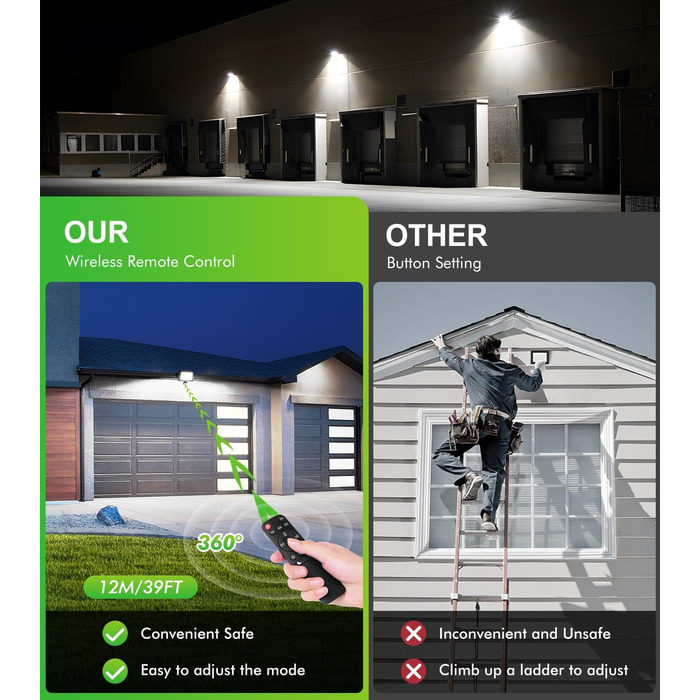 CLY 60W LED Floodlight with Motion Sensor, Remote Control, 5640LM, 6500K Cool White, IP66 Waterproof Outdoor Floodlight with Sensor, 4 Modes, 10 Brightness Levels, Spotlight for Garage, Garden, Yard