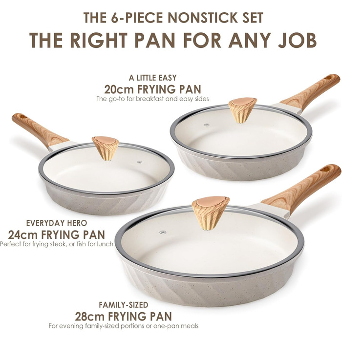 Набір сковорідок з антипригарним покриттям RIOVARM з кришками для індукційних плит. Набір посуду з гранітним покриттям, без PFOA, сковорода для омлетів 20/24/28 см