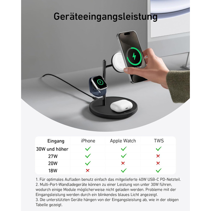 Anker MagGo 3-в-1 Бездротова Зарядка, 15W, MagSafe, Qi2, для iPhone 16/15/14/13, AirPods Pro, Apple Watch Ultra (з USB-C блоком живлення та кабелем), Чорний