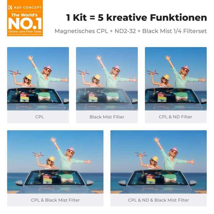 Набір фільтрів K&F Concept 67mm: поляризаційний (CPL), ND2-ND32, Black Mist 1/4 з магнітним адаптером та кришкою об'єктива, чохол