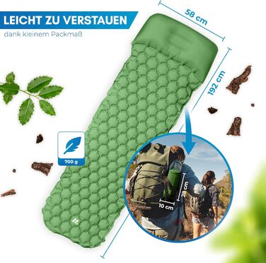 Килимок для кемпінгу NORDMUT® Isomatte Outdoor з ремкомплектом | Легкий килимок для туризму, пікніків та відпочинку на природі - компактний, зелений