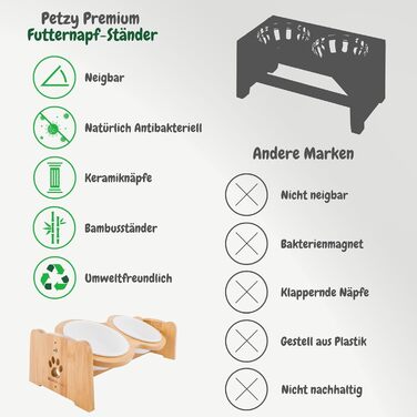 Преміум годівниця для собак/кішок Petzy Ceramic 1200 мл | Регульована висота, бамбукова станція, неслизька підставка, сіра