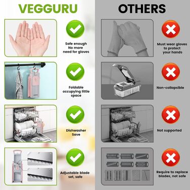 Овочерізка VEGGURU: безпечна, регульована, для цибулі, картоплі, помідорів, рожева