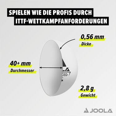 Набір для настільного тенісу JOOLA Rosskopf 2: 2 ракетки, 3 м'ячі, 40+mm, червоно-чорний, 5 шт.