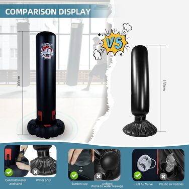 ZERRO Боксерський мішок-підставка, діаметр 30 см, для дітей та дорослих, чорний, з насосом