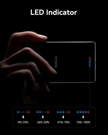 Power Bank Kuulaa Ultra Slim 5000 mAh з MagSafe, Type-C 20W, Швидка зарядка, 7.2 мм, для iPhone 16/15/14/13/12, чорний