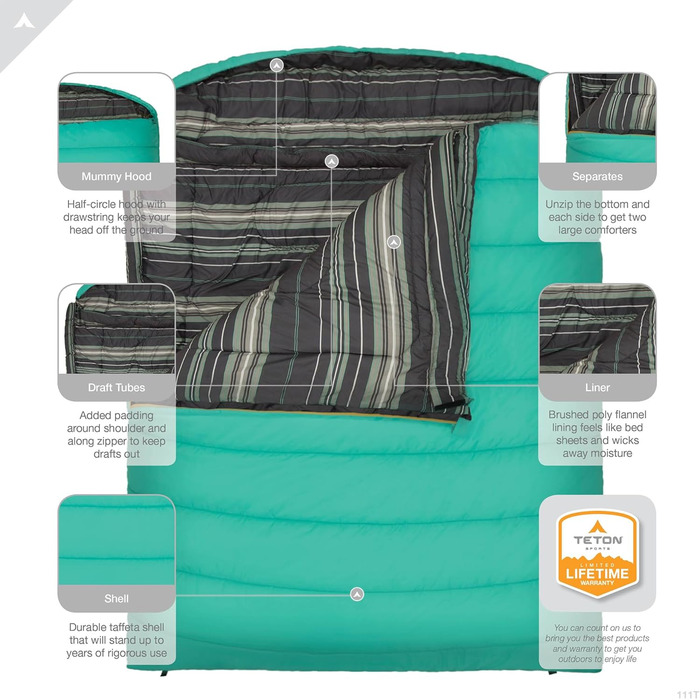 Сплячий мішок TETON Sports Mammoth Queen-Size Double для кемпінгу - теплий та зручний, 0°F (teal taffeta)
