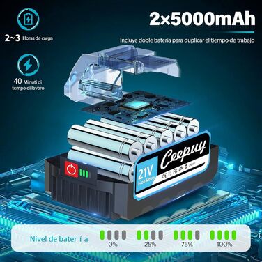 Акумуляторна міні-піла 6 дюймів 880W з чистої міді та блокуванням безпеки. Ідеальна електрична ручна пила для обрізки гілок та дерева в саду. 10000mAh