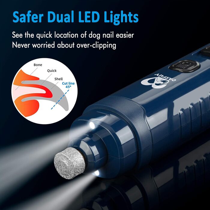 Електричний точило для собак Casfuy з LED-підсвічуванням, 4.8V, 2 швидкості, для середніх порід, тихе, перезаряджуване, navy