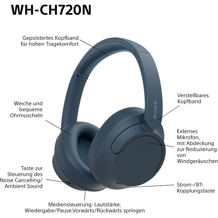 Бездротові Bluetooth-навушники Sony WH-CH720N з активним шумозаглушенням, до 50 годин автономної роботи, рожеві