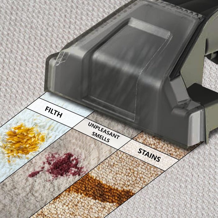 Мийний пилосос Vonia для килимів та м'яких меблів – потужний 450W, сила всмоктування 11 kPa, 2 насадки, шланг 1,2 м – ідеально для авто, диванів, килимів та м'яких меблів (білий)