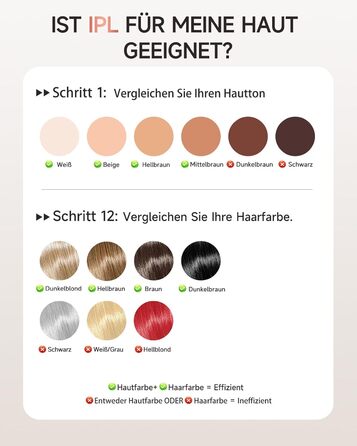 IPL пристрій для епіляції Haarlosy: 999,900 імпульсів, 3 функції, 9 рівнів, для чоловіків та жінок, безболісна епіляція тіла, обличчя, бікіні