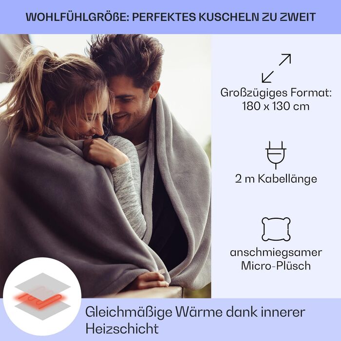 Електрична ковдра Klarstein XL з підігрівом, 120 Вт, з автовимкненням, 180x130 см, антрацит