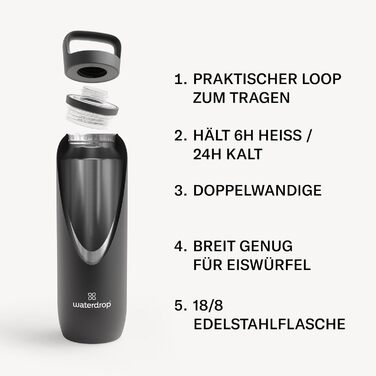 waterdrop® All-Purpose Thermos Flask 1L, insulated stainless steel drinking bottle, 24h cold - 12h hot, leak-proof & shatterproof