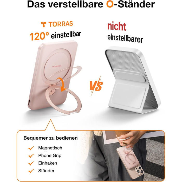 Портативний зарядний пристрій TORRAS 5000mAh з магнітним кріпленням MagSafe, 22.5W PD, Rose Gold