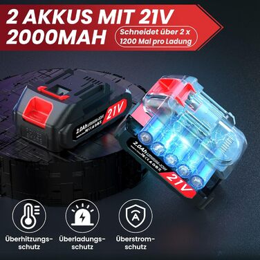 Акумуляторні електросекатори 50 мм для Makita з LCD дисплеєм, 2 батареї 2000 мА·год, професійні безщіткові садові ножиці для гілок, кущів і стовбурів