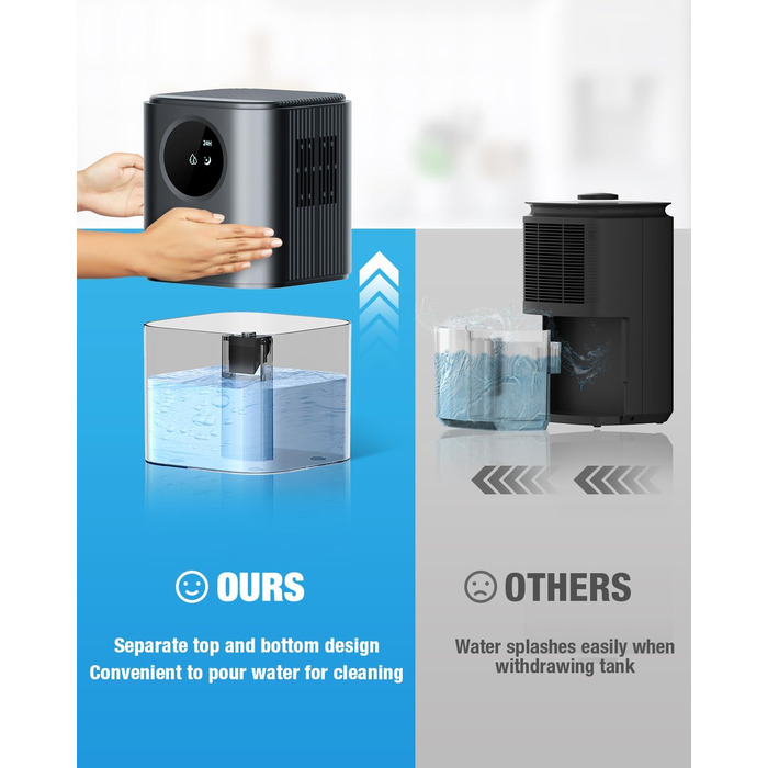 Електричний осушувач повітря Homtronics 1700 мл, портативний, тихий, з автовимкненням, 7 кольорів, для ванної, спальні, шафи, офісу, срібний