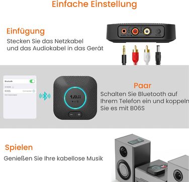 1Mii B06 Plus Bluetooth HiFi приймач: бездротовий аудіоадаптер з aptX HD та aptX-Adaptive, Bluetooth 5.3 для стереосистеми, сумісний зі смартфонами та планшетами