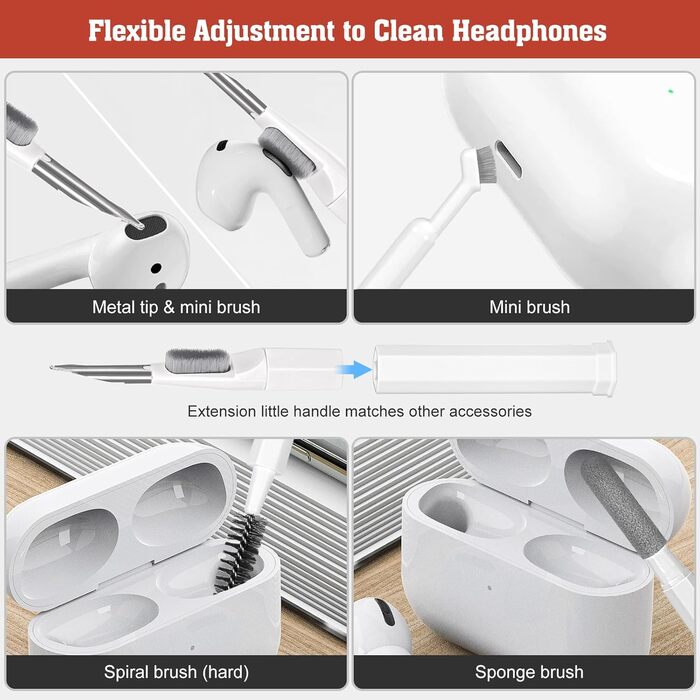 Набір для чищення техніки 20 в 1: ноутбук, клавіатура, мобільний, камера