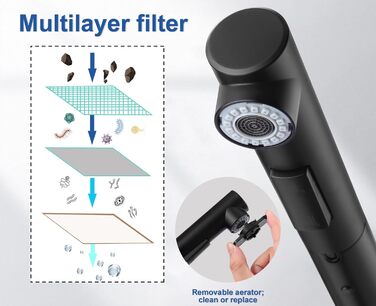 Висувна кухонна змішувач з душем, 360° поворот, кухонна арматура з двома режимами струменя, з нержавіючої сталі, чорний, з висувною насадкою
