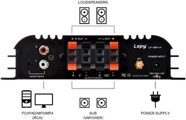 Lepy LP-168 Plus Bluetooth підсилювач 2.1 канали, 2x45Вт+68Вт, HiFi цифровий стерео бас, USB, MP3, MP4, DVD, для авто, з LED підсвіткою