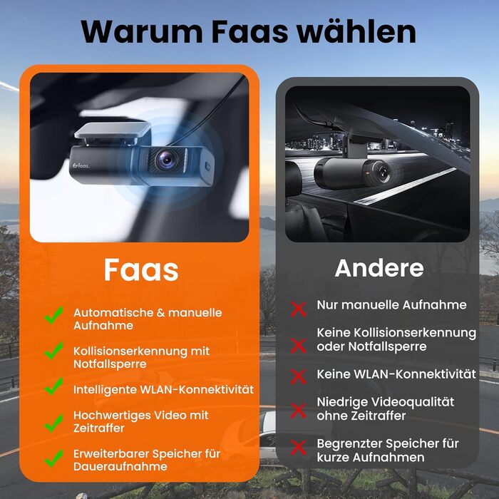 Відеореєстратор Faas Dashcam Auto Vorne & Hinten: 4K Dual, 64GB MicroSD, G-сенсор, час затримки, нічне бачення, режим паркування, циклічна запис – Чорний