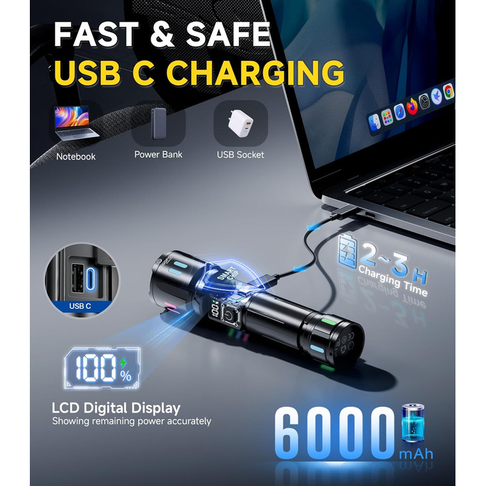 LED ліхтар Esgofo 500000 люменів, перезарядна, екстремально яскрава, 15 годин роботи, USB-C, дальність 1000м, регульований фокус та режими світла, для активного відпочинку та безпеки