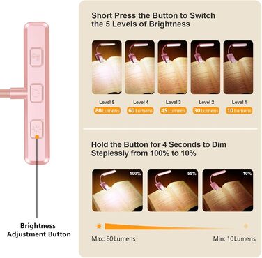 Ліхтар для читання Gritin на прищіпці, USB акумуляторний, 9 LED, 3 режими світла, регульована яскравість, гнучка лампа для нічного читання