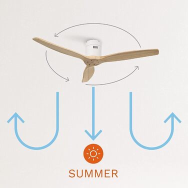 Вентилятор стельовий WINDCALM ABS білий з пультом, 40W, Ø132cm, 6 швидкостей, DC-двигун, літньо-зимовий режим, без освітлення, імітація світлого дерева