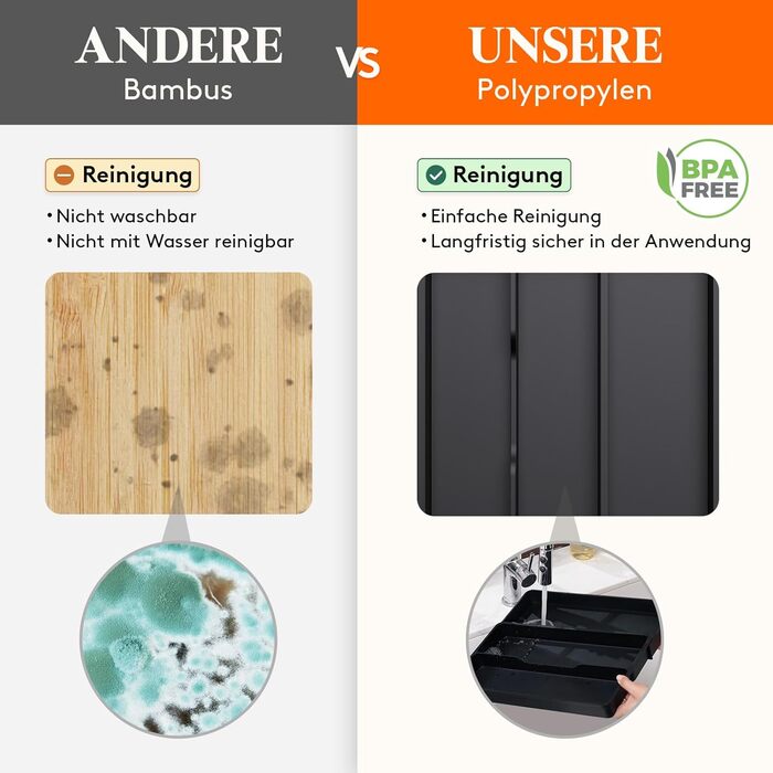 Органайзер для столових приладів Lifewit в шухляду, розширюваний (43.9 см), чорний, 23-37 x 40 x 4.6 см - для кухні, ложок, ножів, лопаток