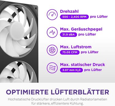 NZXT Kraken Core 240 RGB - Рідинне охолодження CPU AIO з LCD-дисплеєм, чорний