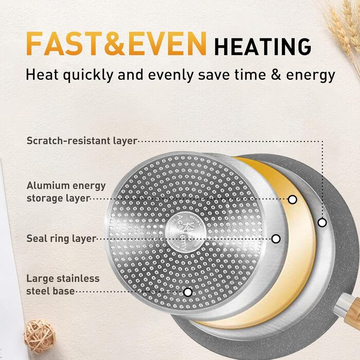 Набір посуду DishDelight з гранітним покриттям для індукційних плит (12 предметів)