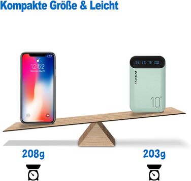 Портативний зарядний пристрій Power Bank 10000mAh з 2 USB виходами та USB-C входом (зелений)